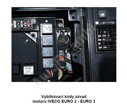 Kódy závad motorů Iveco E2 - E3 (PDF)
