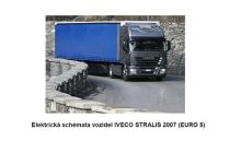 Elektrická schémata Iveco Stralis 2007 E5 (PDF)